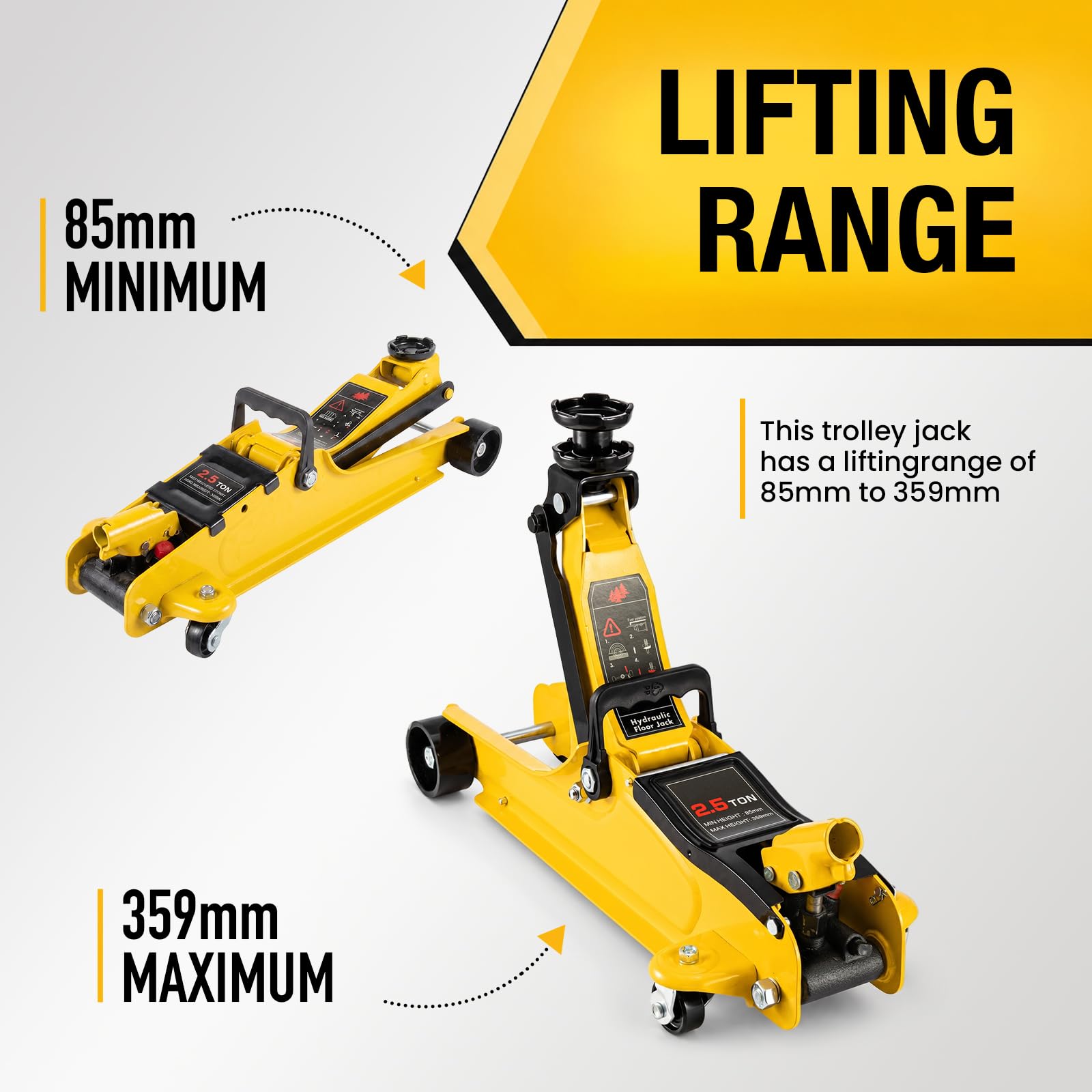 Nilight 2.5 Ton Low Profile Floor Jack – 5,500 Lbs Capacity, 360
